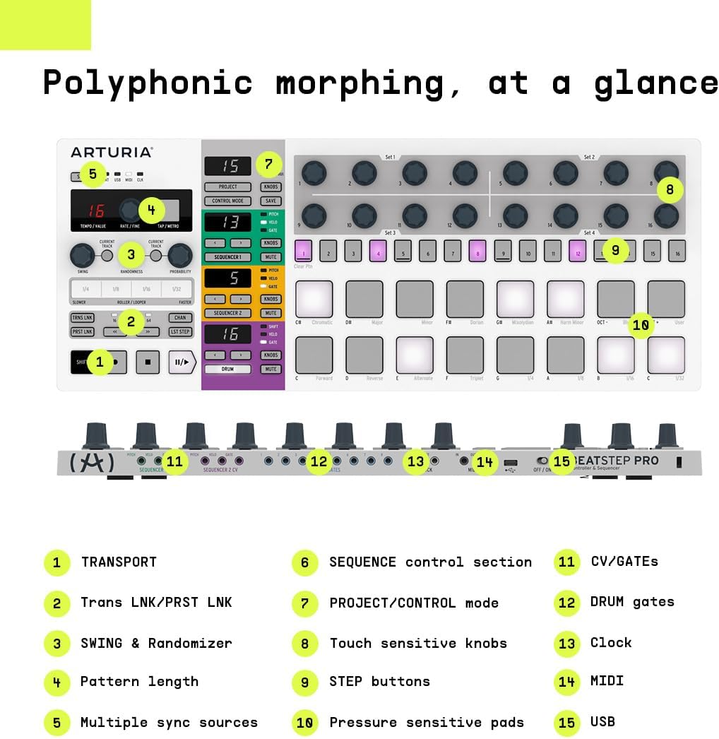 Arturia product image