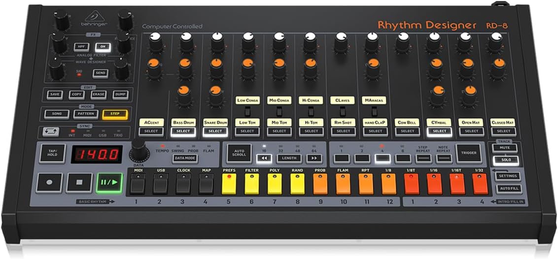 Analog Drum Machine Sonic Character: From TR-Clone Grit to Boutique Warmth